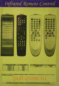 IRC-5201 DD [SCHNEIDER TV]