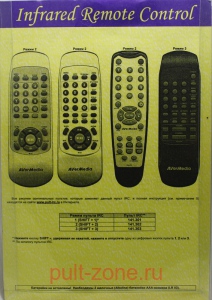  IRC-141D  AVERMEDIA TV