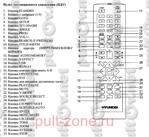 H-MS1109      DVD H-DVD5036