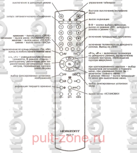 RC-7-7   ()