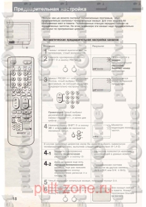 RM-841    SONY