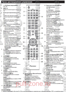 AXD1572 (RRMCGA687WJSA)     - KRL-32V